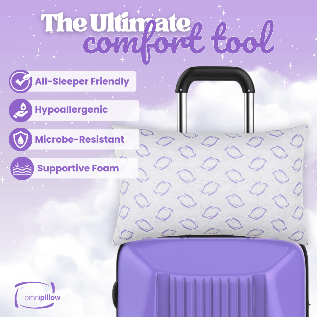 OmniPillow on a suitcase with purple background and text highlighting features