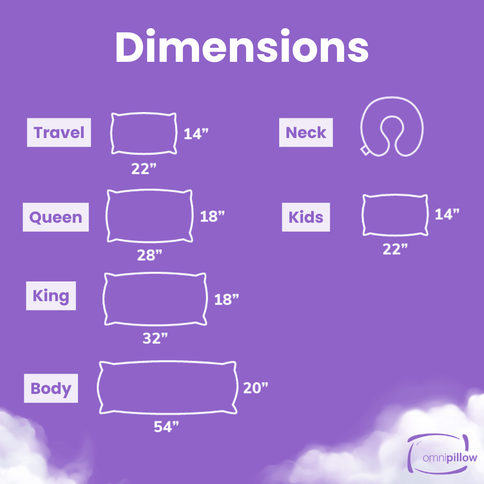 Illustration of pillow dimensions on a purple background with OmniPillow logo.

